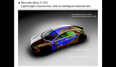 Mercedes-Benz F 125! Plug in Fuel cell range extended Electric research vehicle 2011 3